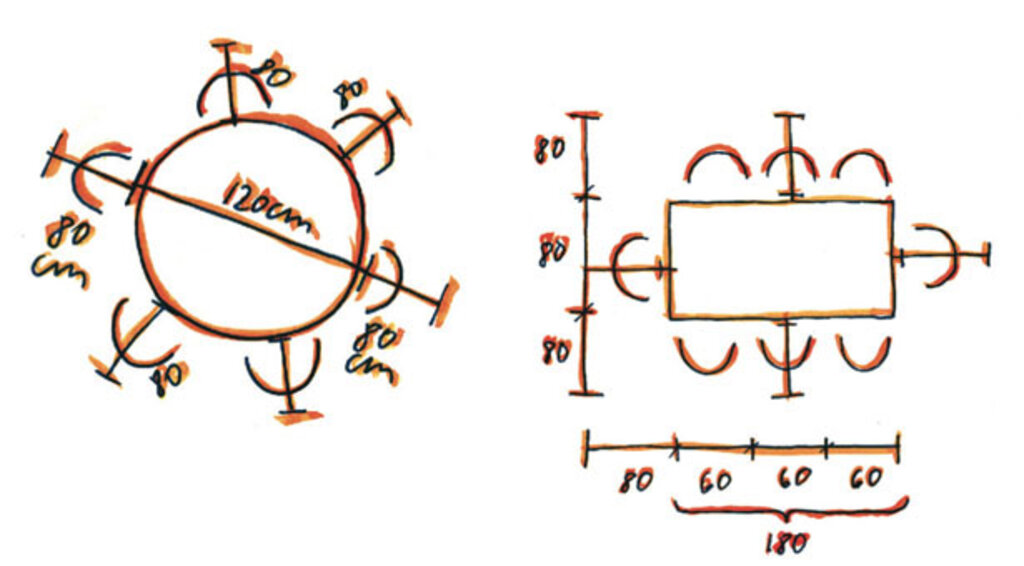 Plantegning: mål din spiseplads